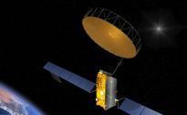 satellites and 11 GEO SBAS