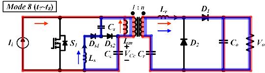 becomes equal to (Vo VCr,max)/n. Mode 7 (t6 t7):this mode begins when dioded1 is turned ON. Equivalent circuit of this mode is shown in Fig. 4(c).