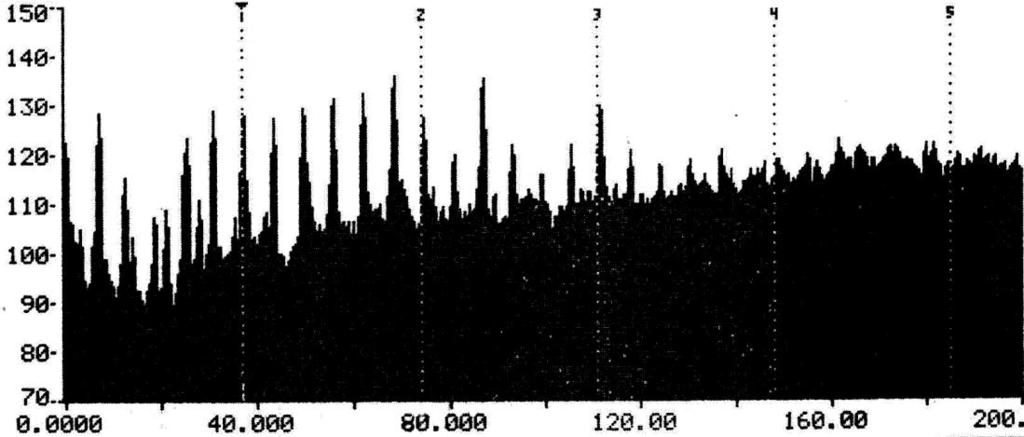 Time 25 37.5 50 75 Frequency [Hz] Fig. 1. Sound spectrogram of a moving surface ship at a speed of 8 knots and her high-resolution narrow-band spectrum. The bandwidth is 0.5 Hz.