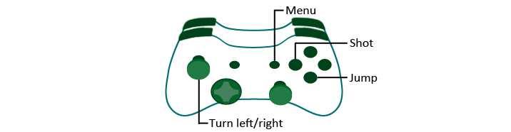 CONTROLS You can control Fermi with a keyboard, a gamepad and other input devices. We recommend using a gamepad.