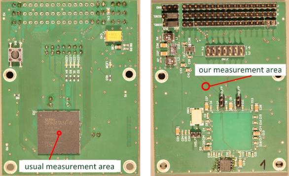 The FPGA is placed on the front side of the board (Fig. 2 on the left) and most components are placed on the backside (Fig. 2 on the right).