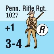3 Rifle Unit: A light infantry or infantry unit which is armed with rifles. (Design Note: Rifles permitted units to fire over greater distances than units solely armed with muskets.