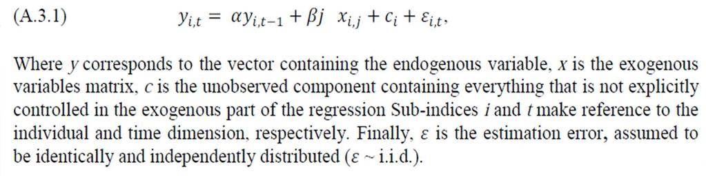 Econometric method The reduced form of equation (1) is estimated using the dynamic panel