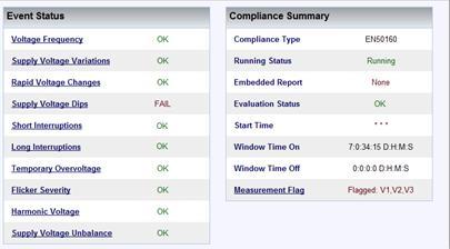 POWER QUALITY DATA Compliance Summary Table Available in Power Quality >> Summary Compliance Standard Status & Summary: