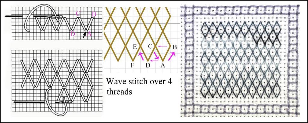The four-sided stitch framework has been used to create squares and rectangles using two strands of DMC 318.