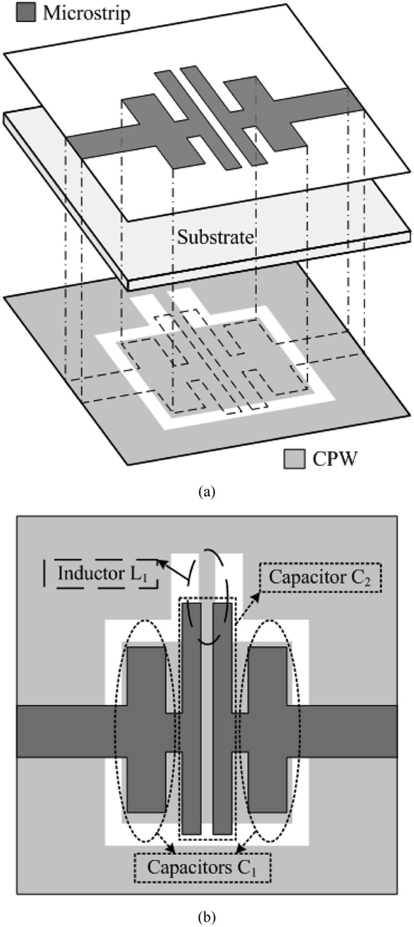 3774 IEEE TRANSACTIONS ON MICROWAVE THEORY AND TECHNIQUES, VOL. 54, NO. 10, OCTOBER 2006 Fig. 5. Top-/bottom-layer circuit layouts of proposed three-pole UWB bandpass filter.