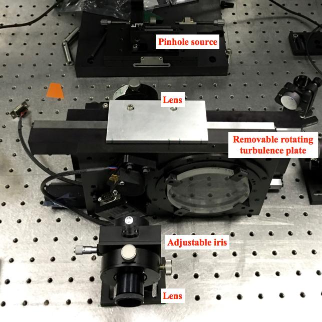 Figure 10: Photo of the bench calibration source and optics.
