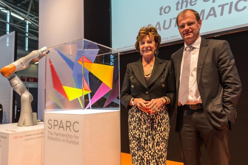 SPARC - Launched on 3 June 2014 The largest civilian robo-cs research programme in the world 700 M from EC 2.