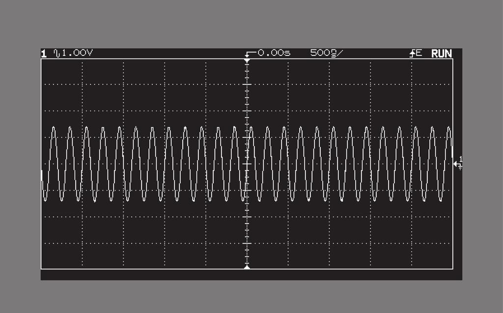 Figure 3-13. The frequency of the sinusoidal voltage observed at the sending end of the line is maximum (5 MHz approximately). G 5.