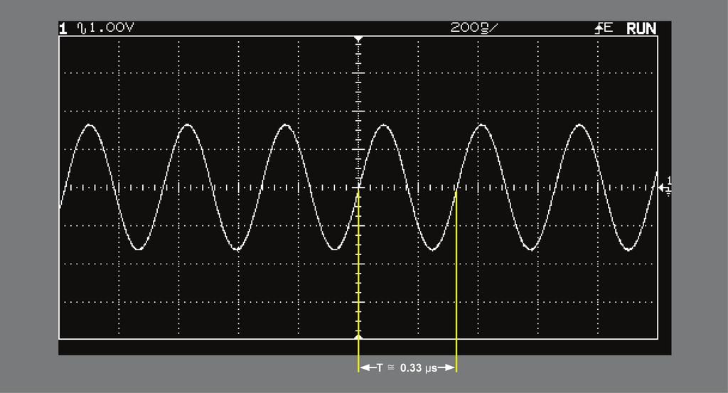 Figure 3-19. The amplitude of the voltage reaches another maximum at around 3 MHz. G 12.