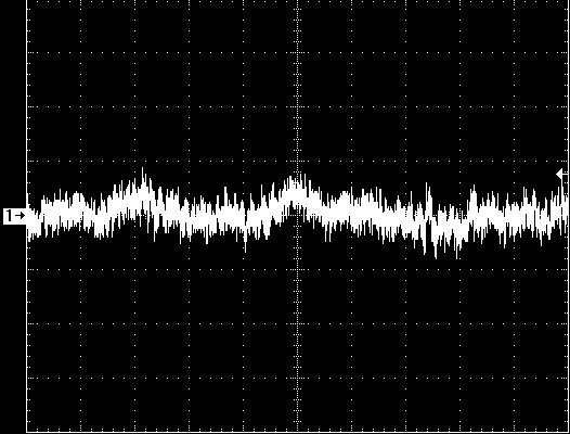 Spectral Noise Density V Hz 4 ms/div