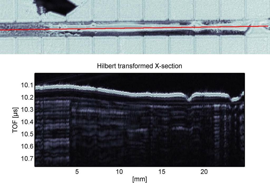 Images: Figure 1: Top: Acoustic micrograph of a solar panel showing the solder tape in the vertical center. The gray values correspond to the magnitude of the surface echo.