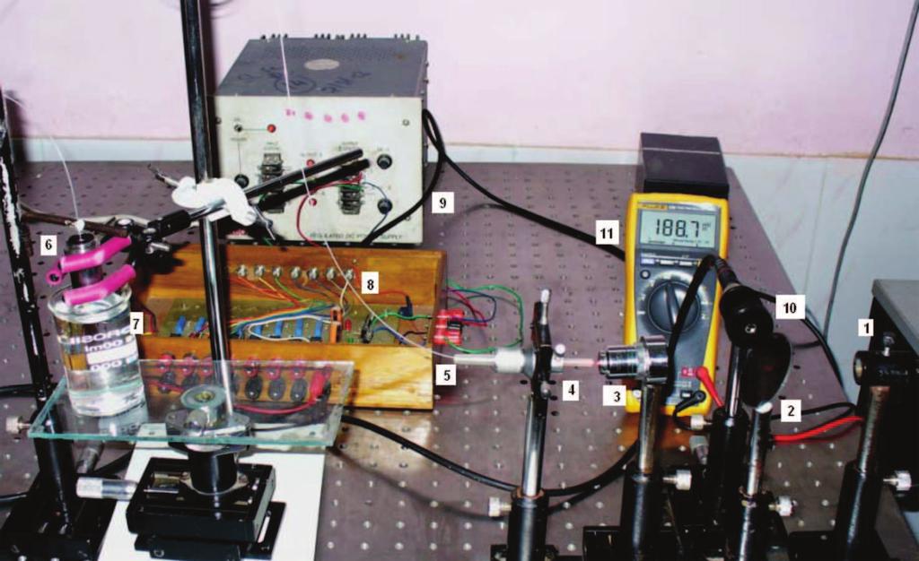 Pabitra Nath Figure 2. Photograph of the experimental set-up for a non-intrusive refractometer.