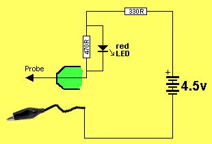 LED TESTER CIRCUIT The circuit is very simple. It is just a 4.5v supply with a LED and resistor in series. When the two probes touch they complete the circuit and the "test LED" will illuminate.