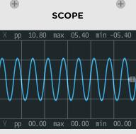 Waveform shapes and sounds (roughly) Waveform amplitude is the loudness of the corresponding sound (Control on the VCA) Waveform shape is the
