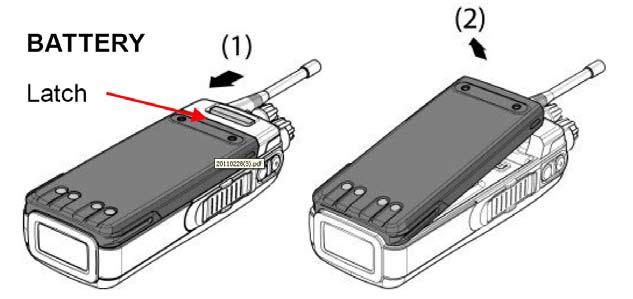 BEFORE USE Before operating the Radio: Ensure that a fully charged battery is fitted to the radio. Ensure that the antenna is firmly secured.