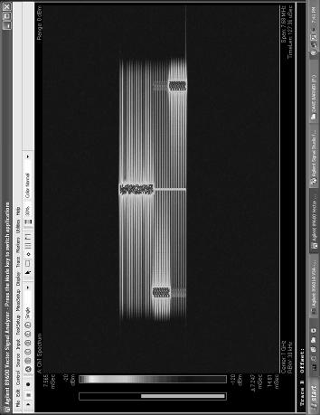 Let s s Check it with VSA Spectrogram See entire frame in frequency and time on one display Find subtle