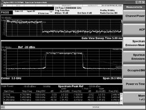 Transmitter Tester for RF Power Measurements Agilent s PSA, MXA and EXA signal