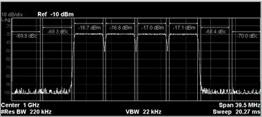 Page 75 75 Amplifier Performance ACLR (enb( enb) LTE QPSK-5MHz 4 carriers enb spec -45 dbc amplifier