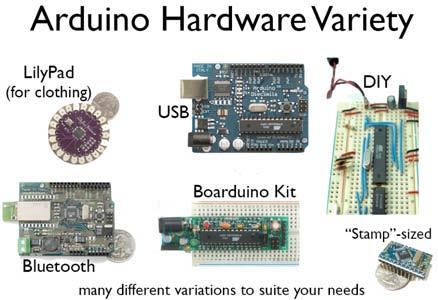Arduino Ardweeny Arduino Test LED on pin 13 USB Interface Arduino