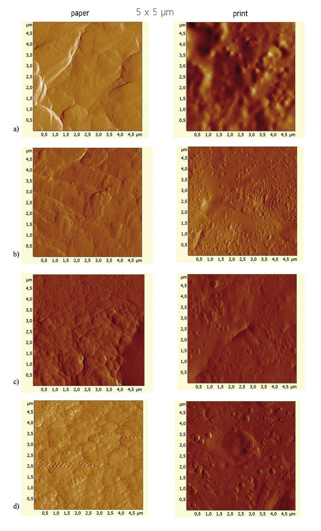 »» Figure 1: The surface topography illustrated by 2D error signal AFM images of (5 μm x 5 μm) scan areas of samples before and after printing: a) A, uncoated; b) B, uncoated; c) C, coated and d) D,