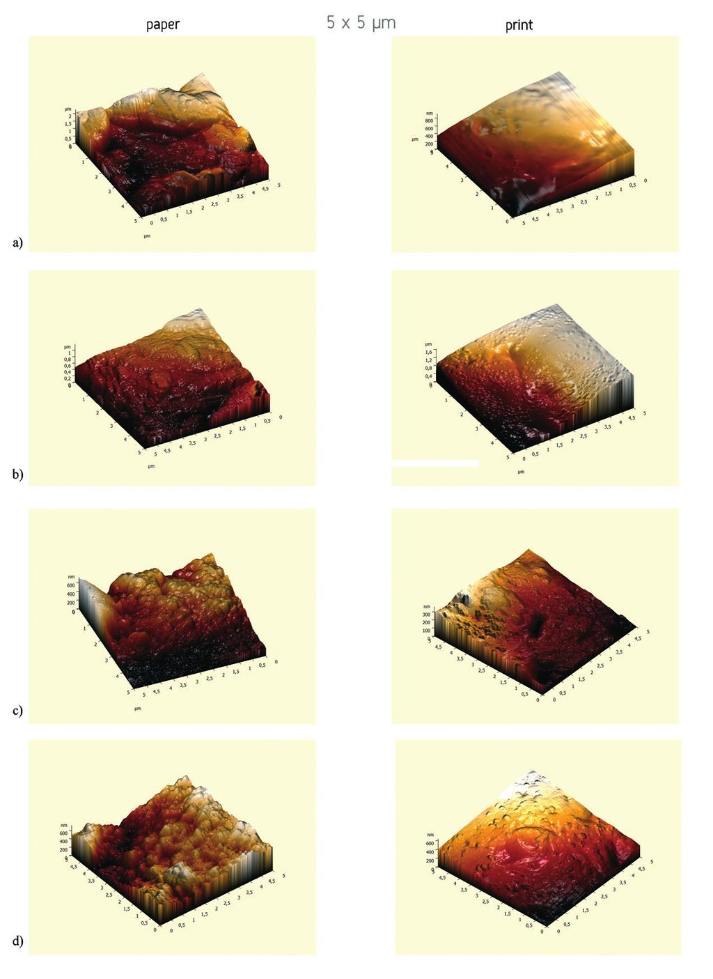 »»Figure 2: The surface topography (3D) of samples before and after printing obtained on (5 μm x 5 μm) scan areas: a) A, uncoated; b) B,