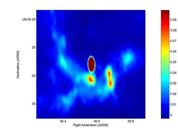 transient surveys Extragalactic HI survey Neutral gas SDSS equivalent L* at z=0.