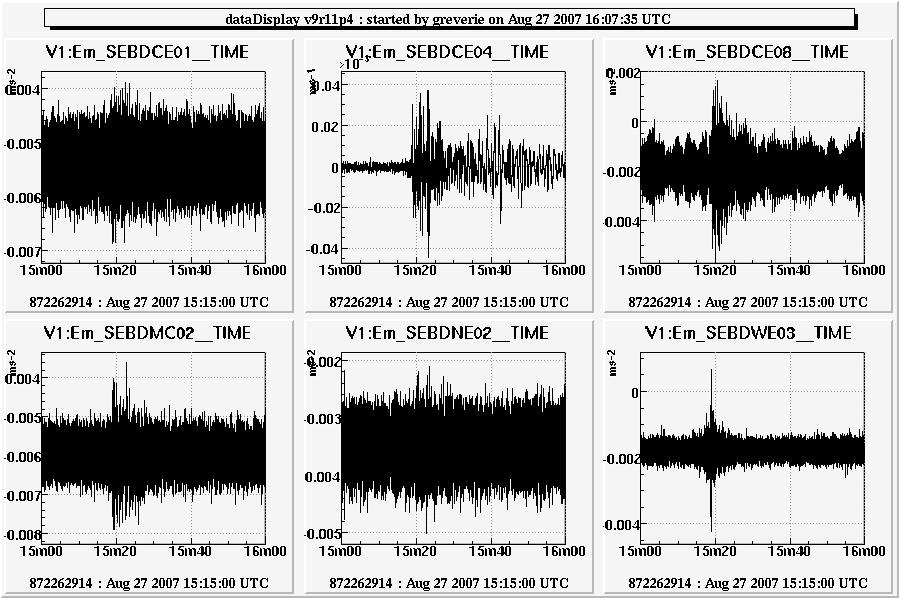 Monitoring an Earthquake Signaux, Bruits,