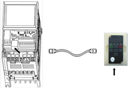 Chapter 13 Product specifications and options Do not use the remote cable other than standard L&T.