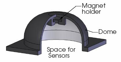 hall effect sensors on the base