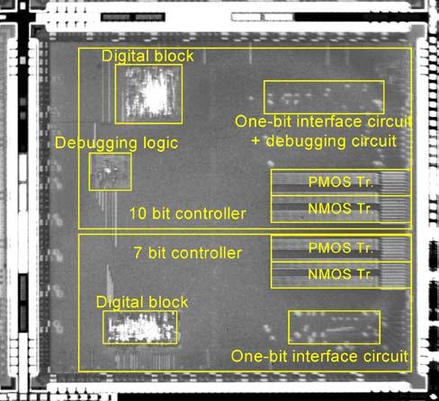 16 Analog Integr Circ Sig Process (2006) 49:11 17 Fig. 18 Load regulation with 10 bit PWM control Fig. 16 Die photograph regulation performance. However, as Eq.