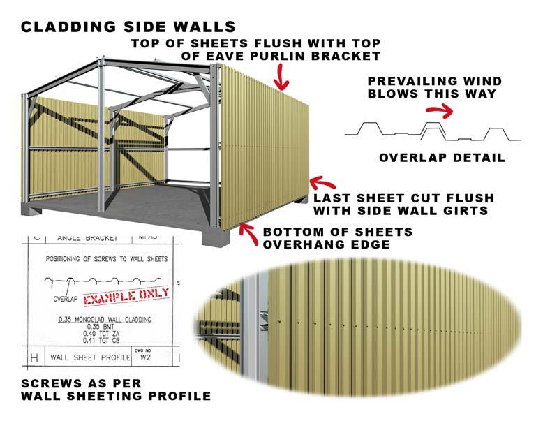 15. SIDE WALL SHEETING Starting from one corner of the building, begin sheeting the walls.