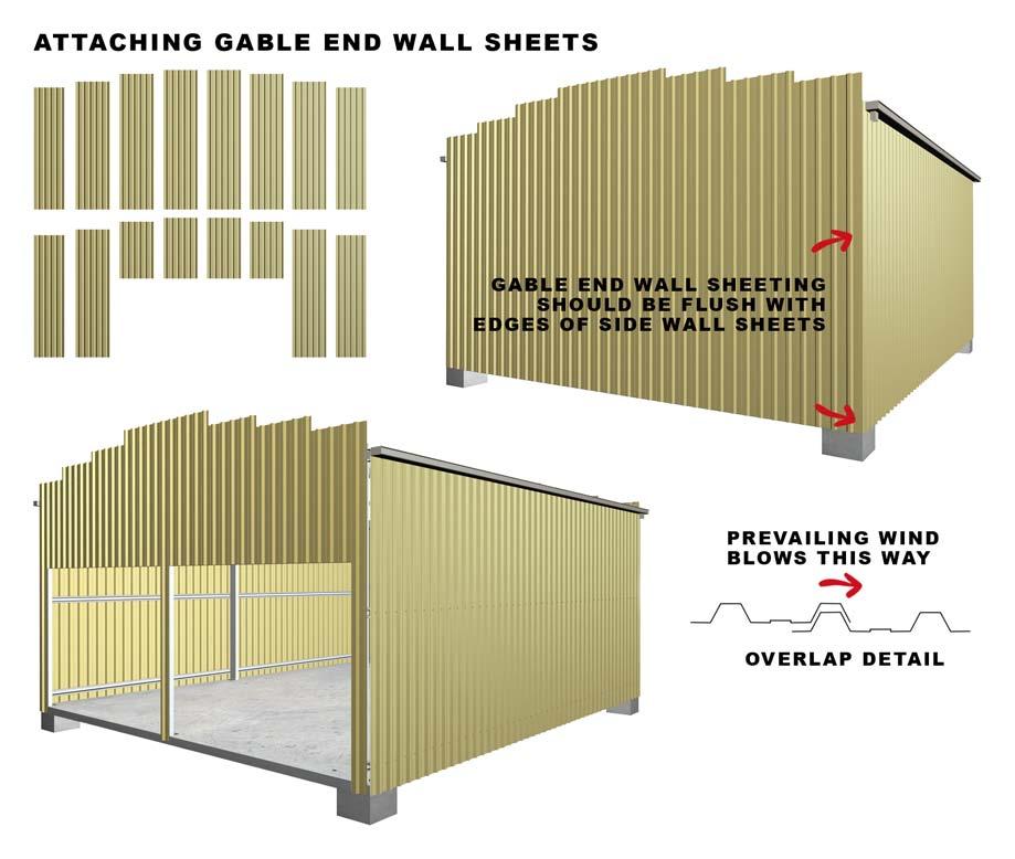 17. GABLE END WALL CLADDING Sort wall sheet lengths from longest to shortest and lay out on a flat surface.
