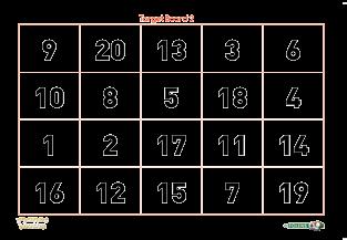 Name 2 numbers that make 10. Find 1-digit numbers on each row column. Find 3 numbers that make 10. (7, 2, 1) How many are there on each line/column?