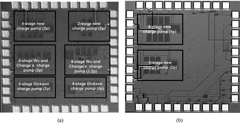 1106 IEEE JOURNAL OF SOLID-STATE CIRCUITS, VOL. 41, NO. 5, MAY 2006 Fig. 10. Photographs of charge pump circuits in (a) chip 1, and (b) chip 2, fabricated in the 0.35-m 3.3-V CMOS process.