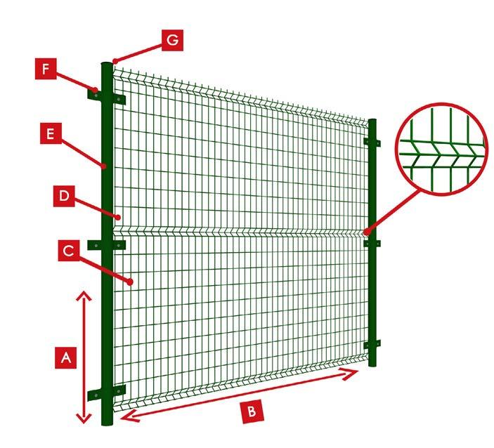 CURVY WIRE MESH FENCE FEATURES & BENEFITS A B C D E F G S HEIGHT: 630 mm / 830 mm / 1030 mm /1230 mm / 1430 mm / 1630 mm / 1830 mm / 2030 mm WIDTH: 2000 mm / 2200 mm / 2500 mm / 3000 mm WIRE