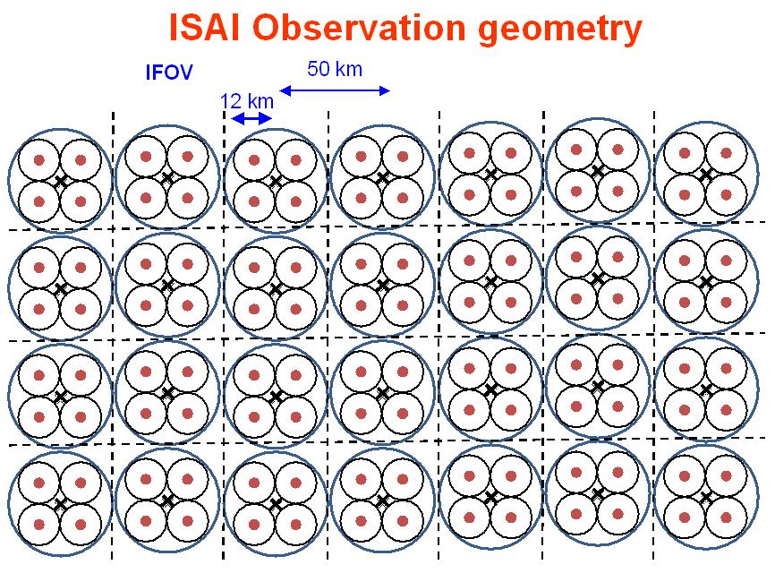 Kalpana / IASI Intercalibration Data Source: IASI L1C through
