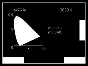 spectral power distribution Display of Bilirubin