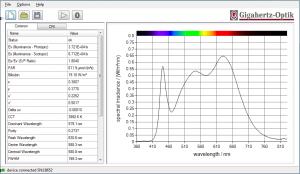 CIE 1931 view Example measurement in the MSC15's software Specifications General Short description Main features Range of measurement Typical applications Calibration Spectroradiometer for