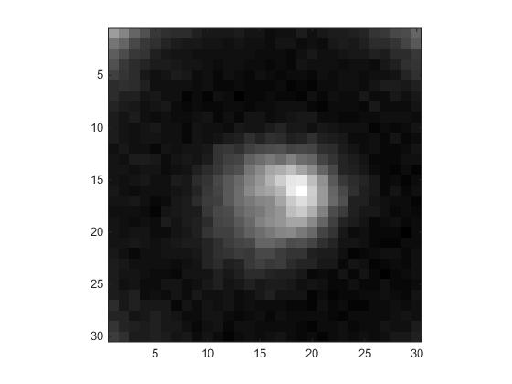 Why does the PSM have a slight advantage over the W2-pinhole? There is a small amount of astigmatism in the PSM. 5 5 15 NU 15 0 25 25 ao 5 15 25 30 ao 5 15 25 30 Figure 9.