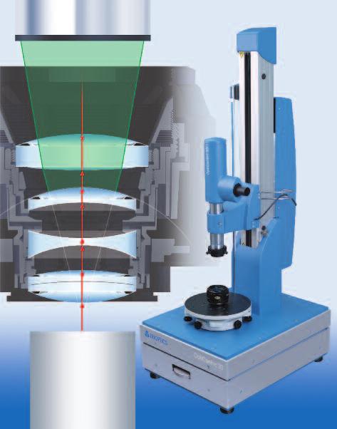 OptiCentric 3D IR OptiCentric 3D IR provides the ideal solution for the complete optomechanical characterization of assembled IR optical systems.