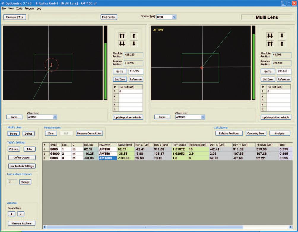 OptiCentric Software MultiLens window: Dual live image MultiLens This complex software module is used either for the measurement, alignment and assembly of objective lenses or for measuring the