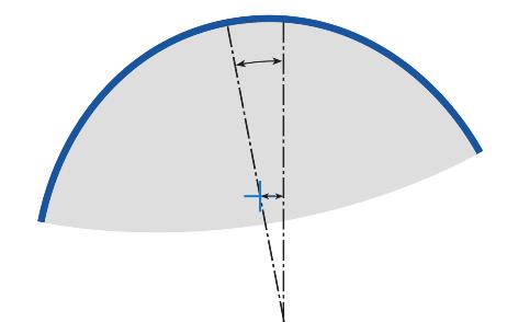 The centration error of a single lens can also be represented relative to the edge of a lens. In this case, the centration error is called the surface tilt error or wedge error of the lens.