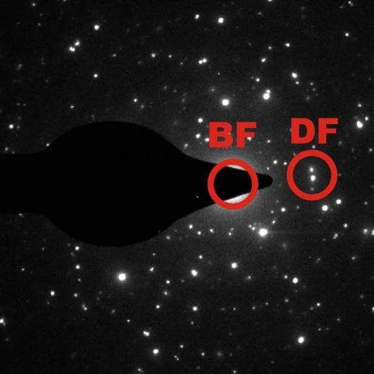 BF vs DF TEM BF and DF images of the same area of microcrystalline ZrO 2.