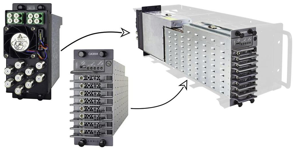 The high density packaging design allows up to eight (8) HT3580H series high performance transmitters plus a CC3008 Communications Control Module to be stacked vertically and contained by the CA3008