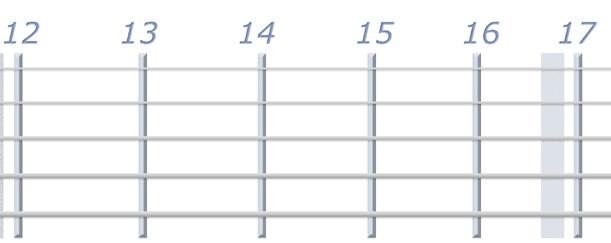 (no 5th) # notes from fret 8-18 7 or