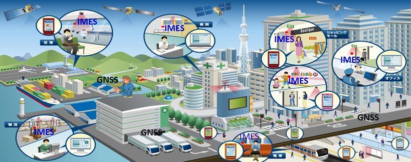 GNSS Technologies, Inc. Page 1 / 59 IMES White Paper Version 1.