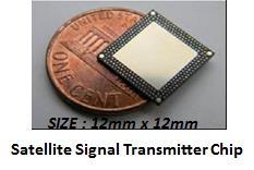 GNSS Technologies, Inc. Page 20 / 59 4 IMES Transmitter IMES transmitters are available in three different types: (1) IMES Chip, (2) IMES Module and (3) IMES Transmitter Finished Product.
