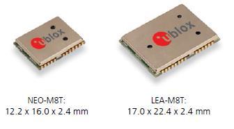 GNSS Technologies, Inc. Page 30 / 59 Figure 23 shows appearance of U-blox s IMES Capable GNSS Receiver Chip.