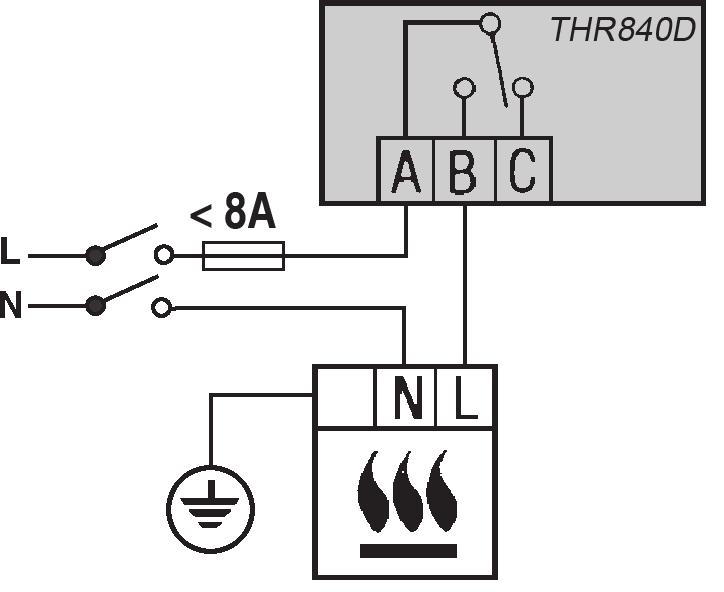 Scheme electrice Boiler simplu